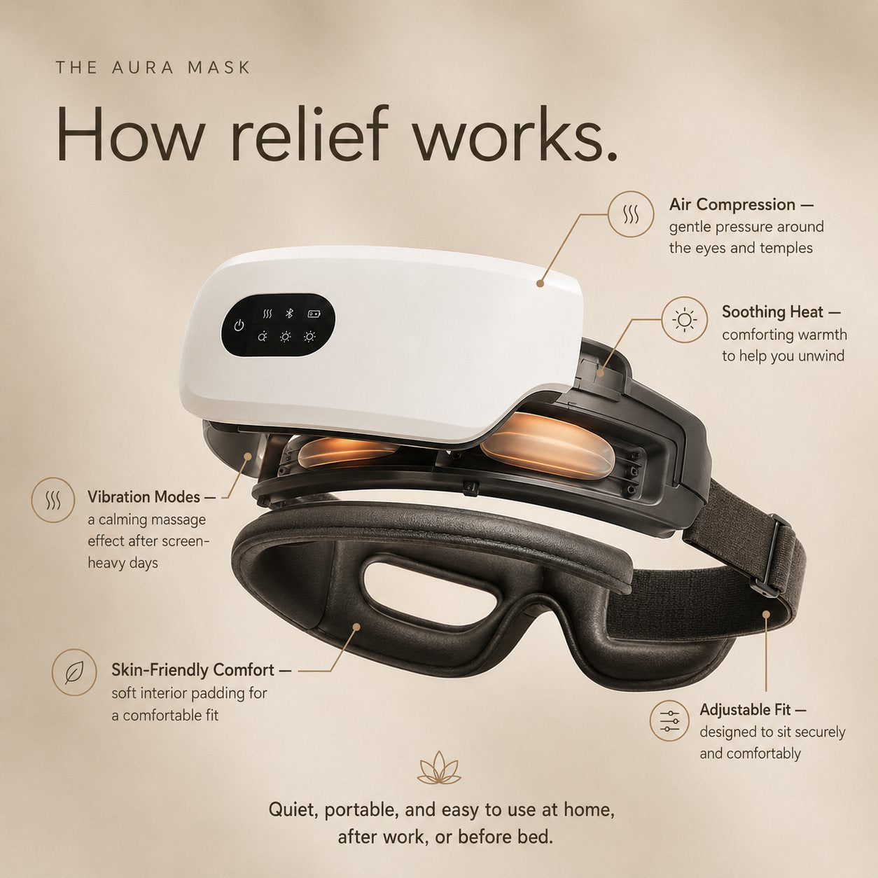The Aura Mask